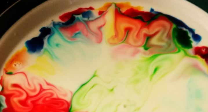 Milk and Dish Soap Colour Explosion